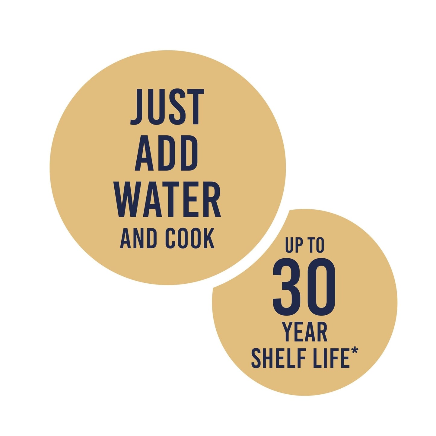 Augason Farms Long Grain White Rice 4 - Gallon Pail, Emergency Food Supply, Everyday Meals, 242 Servings - Fresh Hearth