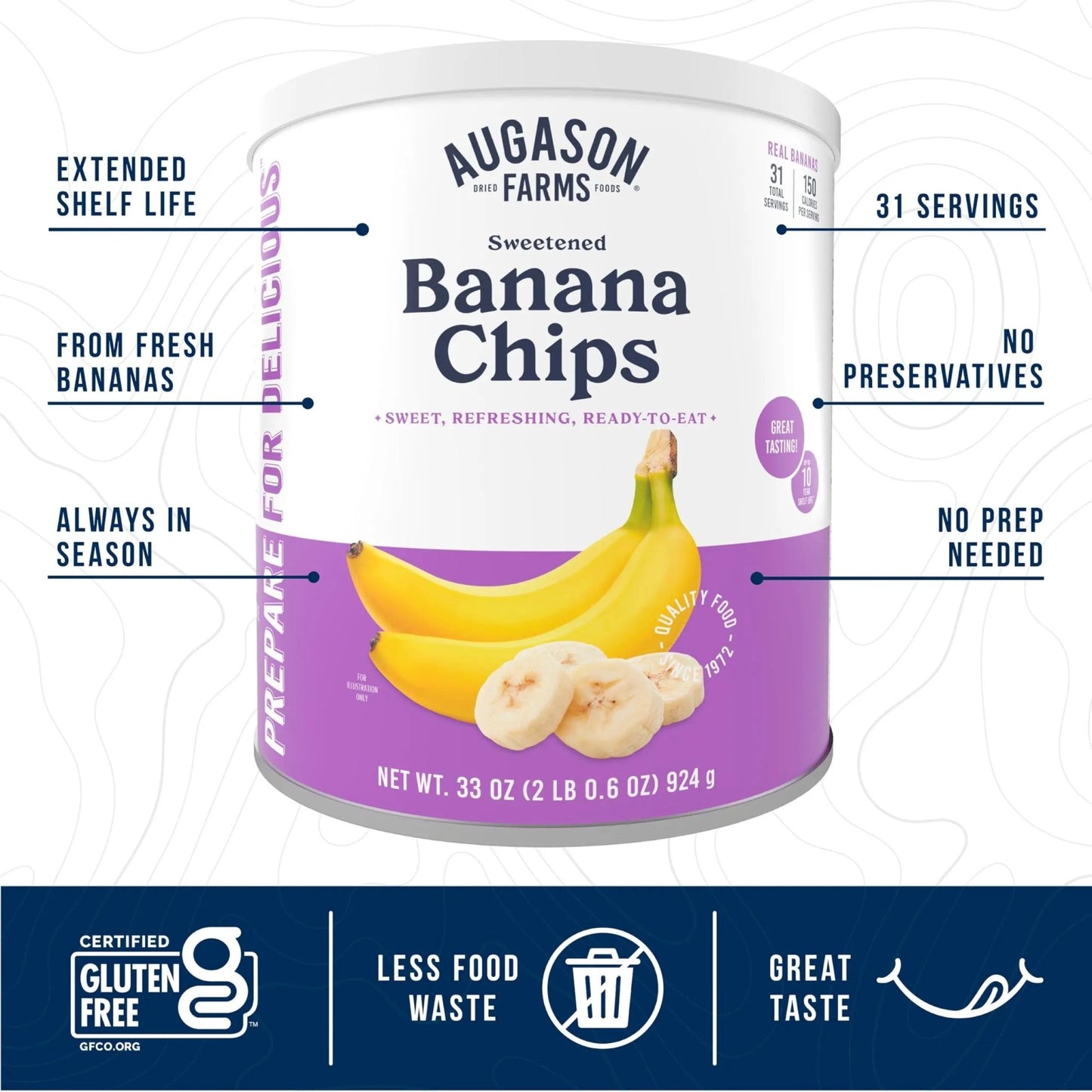 Augason Farms Sweetened Banana Chips Can, Emergency Food Supply, Everyday Meals, 31 Servings (Packaging May Vary) - Fresh Hearth