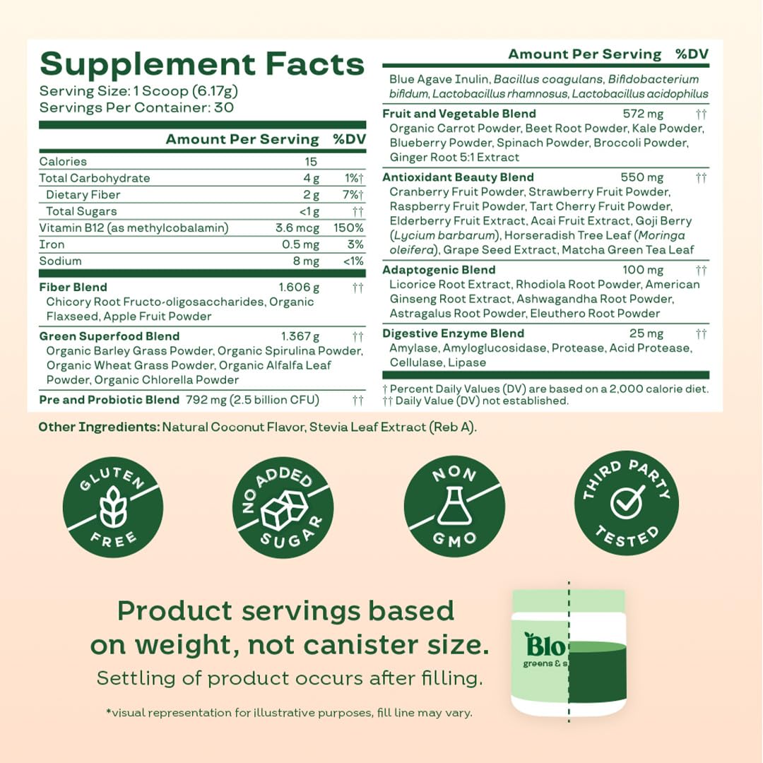Bloom Nutrition Superfood Greens Powder, Digestive Enzymes with Probiotics and Prebiotics, Gut Health, Bloating Relief for Women, Chlorella, Green Juice Mix with Beet Root Powder, 30 SVG, Coconut - Fresh Hearth