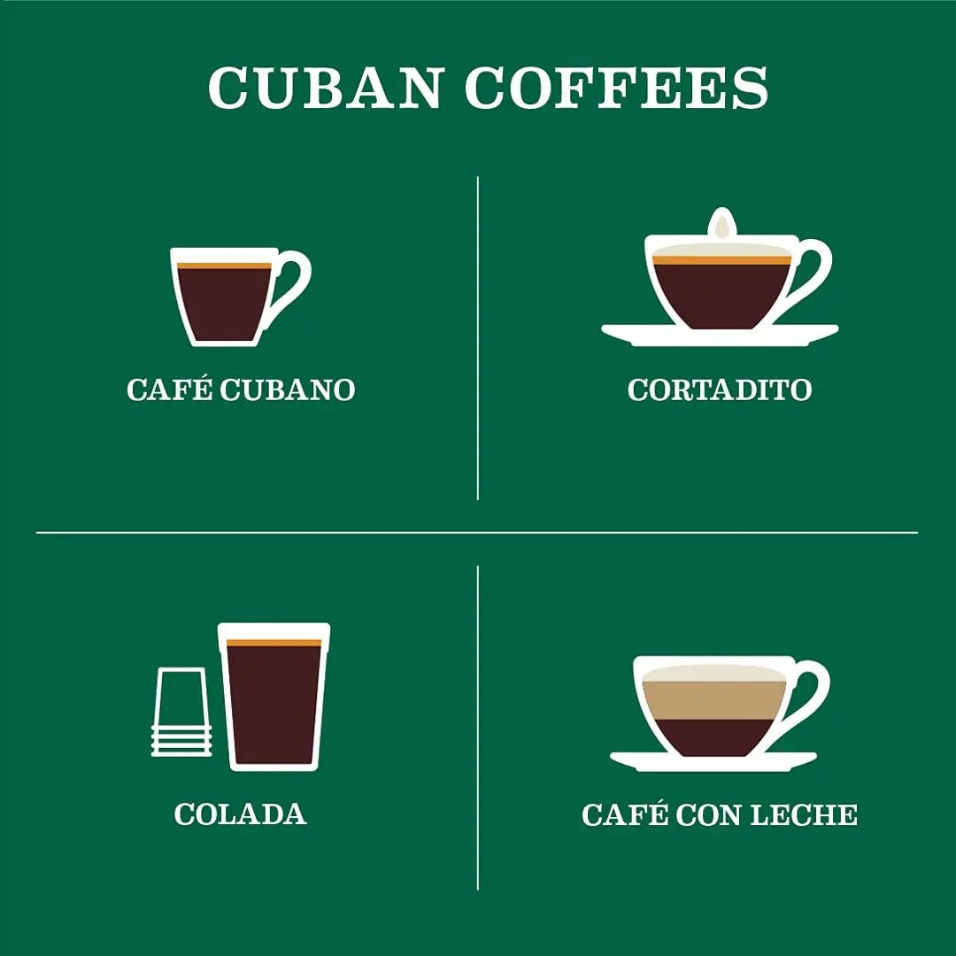 Cafe La Llave Dark Roast Espresso Ground Cuban Coffee, 8.8 oz (Pack of 12) - Rich and Bold - Premium Arabica Beans - Fresh Hearth