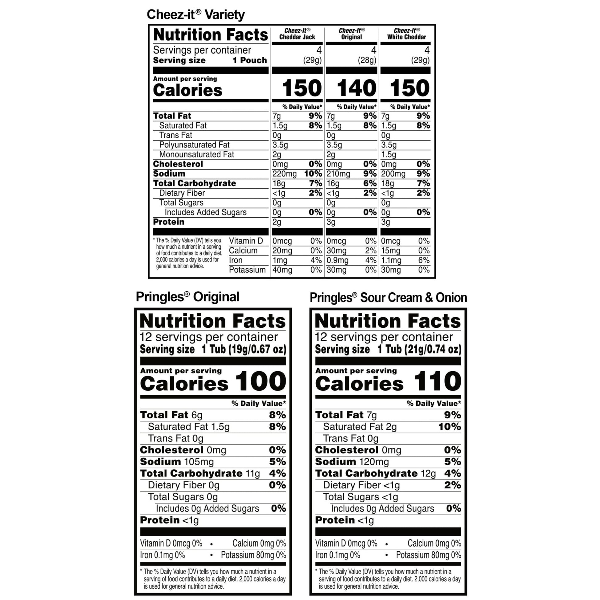 Cheez - It and Pringles Variety Pack, Lunch Snacks, Kids Snacks, Variety Pack (36 Packs) - Fresh Hearth