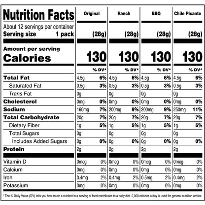 CORN NUTS Variety Pack, Crunchy Corn Kernels, Snack Box, Individual Packs, Snacks For Adults, Original, Ranch, BBQ, Chile Picante con Limon, 1oz. (Pack of 12) - Fresh Hearth