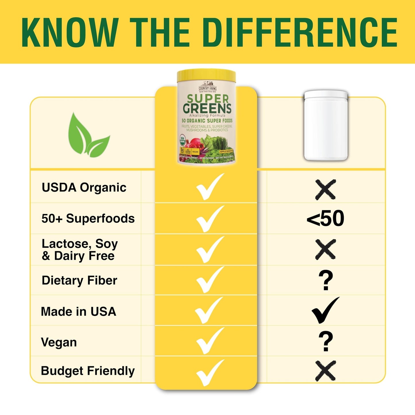 Country Farms Organic Super Greens Apple Banana Flavor, 50 Organic Super Foods, Packed with Fiber, USDA Organic Drink Mix, Fruits, Vegetables, Mushrooms & Probiotics, Supports Energy, 5g Fiber - Fresh Hearth