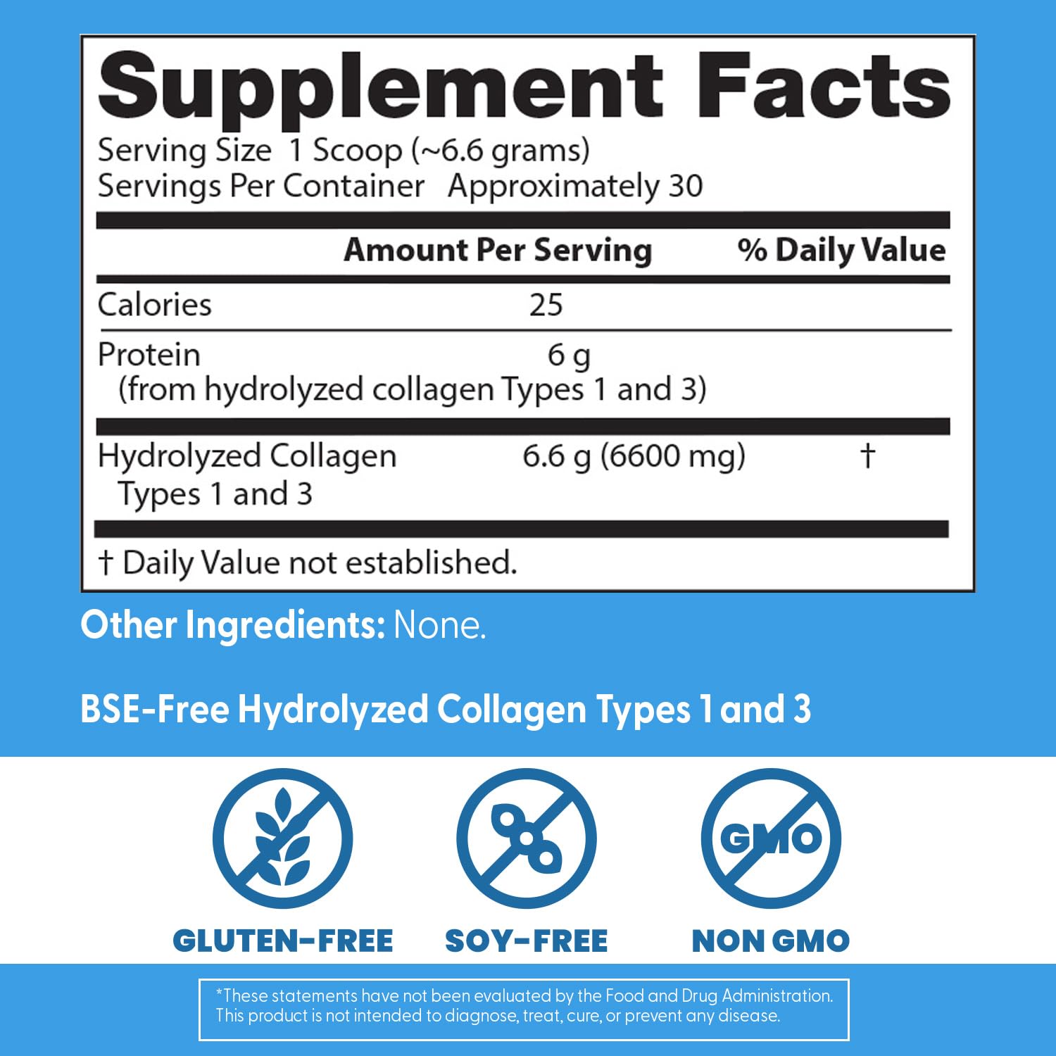 Doctor's Best Pure Collagen Types 1 & 3, Promotes Healthy Skin Hair & Nails – Bone & Joint Support, 7.1 Ounce (Pack of 1) - Fresh Hearth