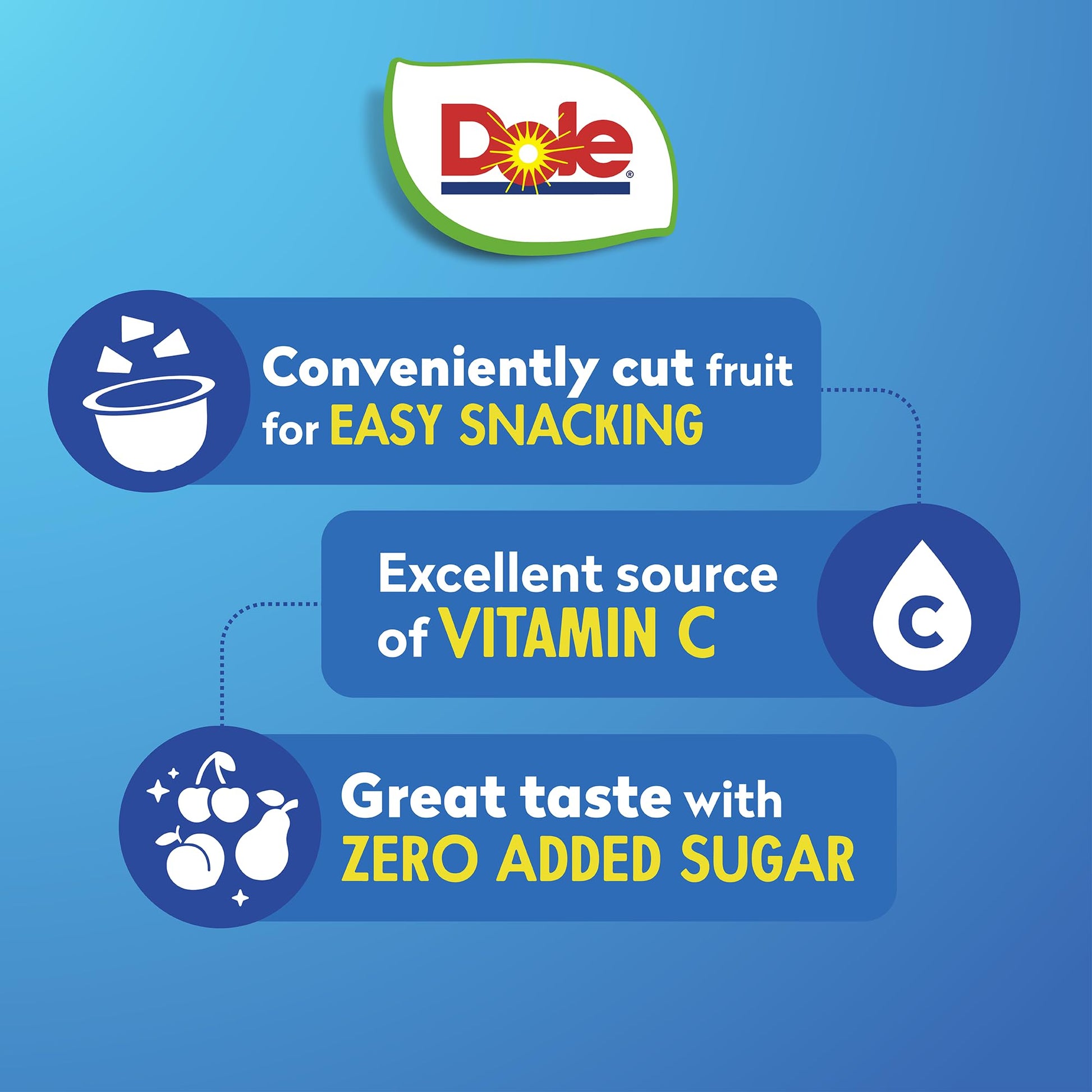 Dole Diced Peaches, Mandarin Oranges, and Cherry Mixed Fruit with No Sugar Added Variety Pack - Dole Fruit Bowls Snacks - 4 oz Bowls - 12 Pack - Fresh Hearth