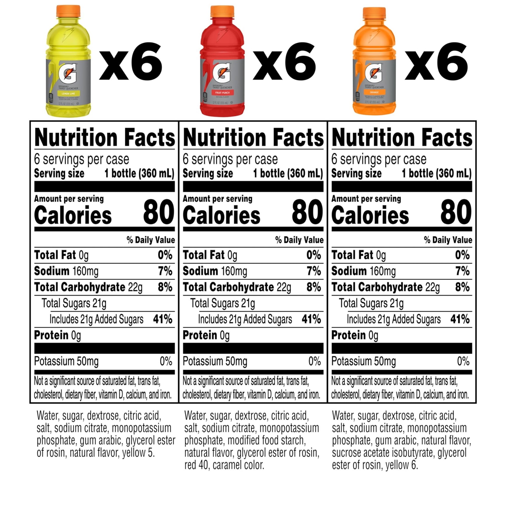 Gatorade Thirst Quencher Sports Drink, Variety Pack, 12 Fl Oz (Pack of 18) - Fresh Hearth
