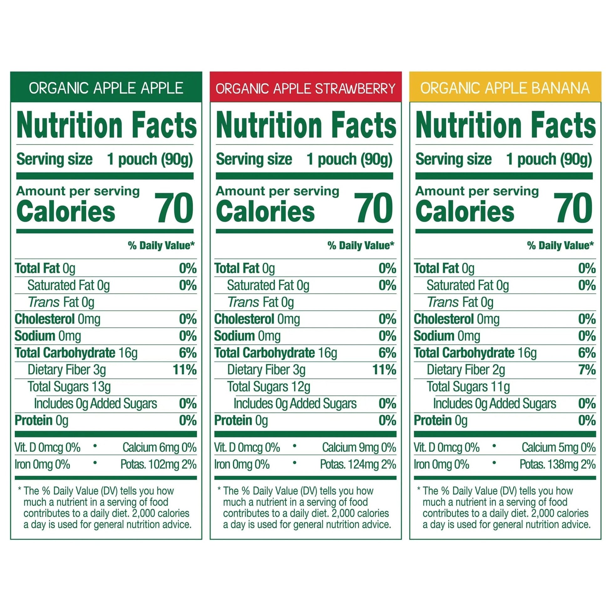 GoGo squeeZ Organic Applesauce and Fruit Puree, Variety Pack, Apple, Strawberry & Banana, 3.2 oz (Pack of 12), Unsweetened Organic Fruit Snacks for Kids, No Gluten, Nut & Dairy, BPA Free Pouches - Fresh Hearth