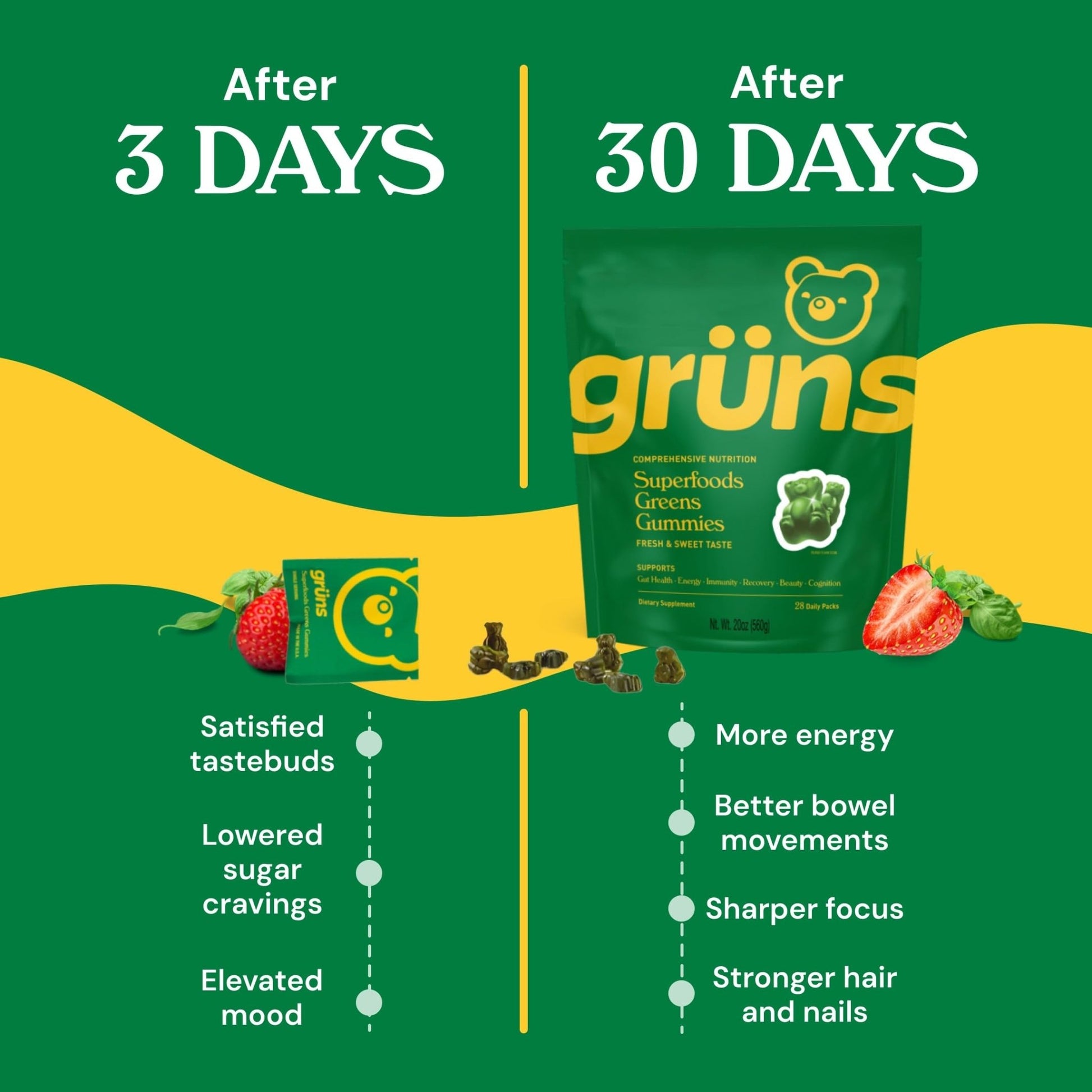 Gruns Adults Super Greens Gummies, Multivitamin Superfood Gummy Bears with Spirulina, Chlorella, Prebiotics & Fiber for Digestive Health, Adaptogens Supplement with 20 Vitamins & Minerals, 28 Count - Fresh Hearth