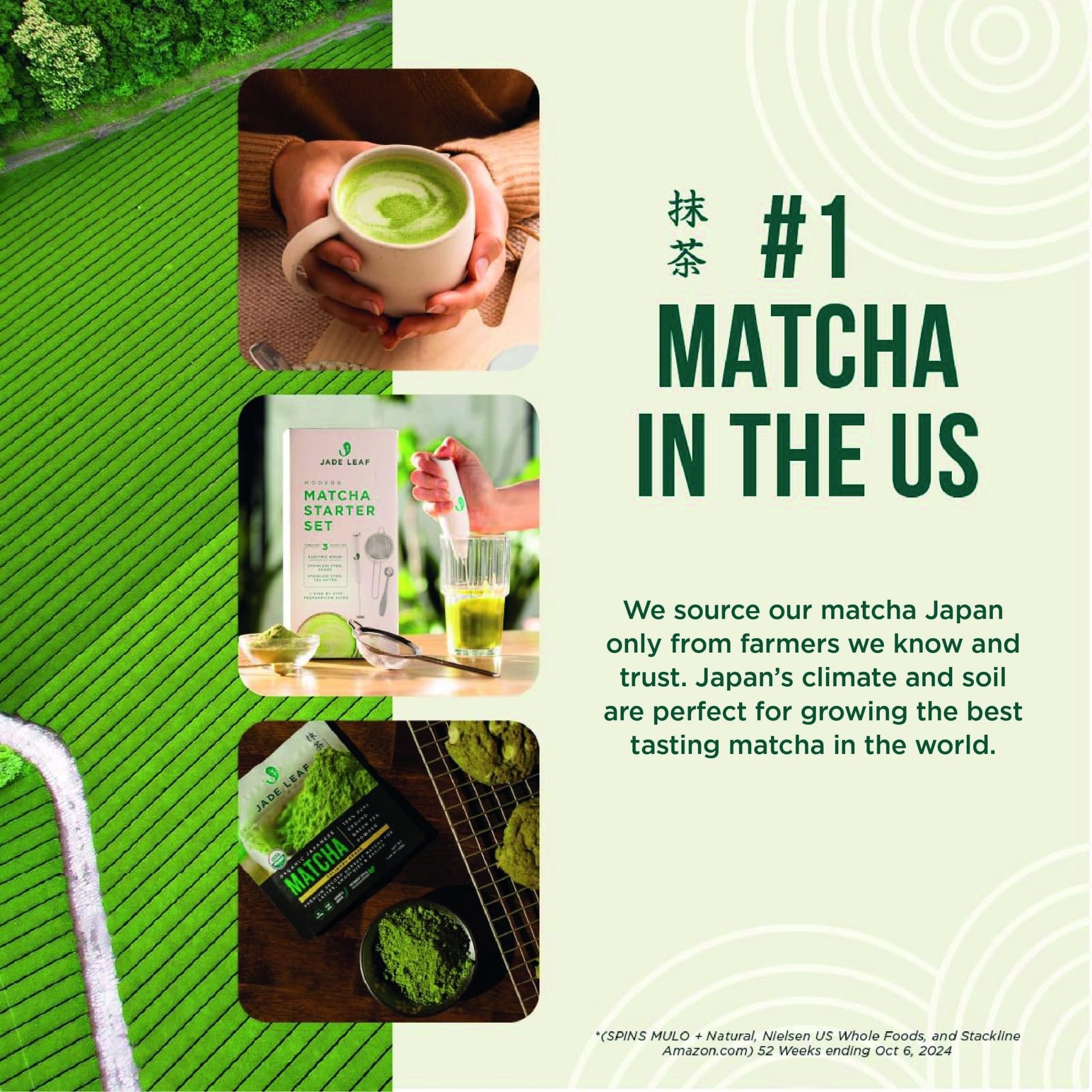 Jade Leaf Matcha Organic Café Style Sweetened Matcha Latte Premium Barista Crafted Mix - Original - Authentically Japanese (5.3 Ounce Pouch) - Fresh Hearth