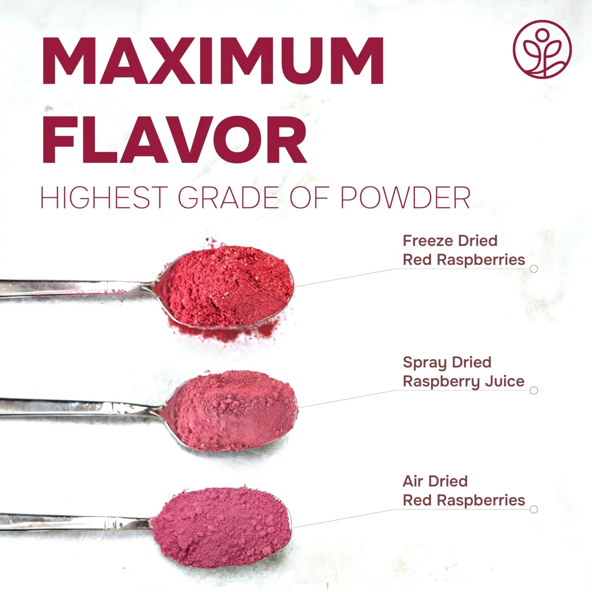 Jungle Powders Raspberry Powder 3.5 Ounce Bag, Food Grade Powdered Unsweetened Freeze Dried Raspberries, Additive, Filler Free Red Superfood Extract for Baking Cooking Flavoring Rasberries Smoothies - Fresh Hearth