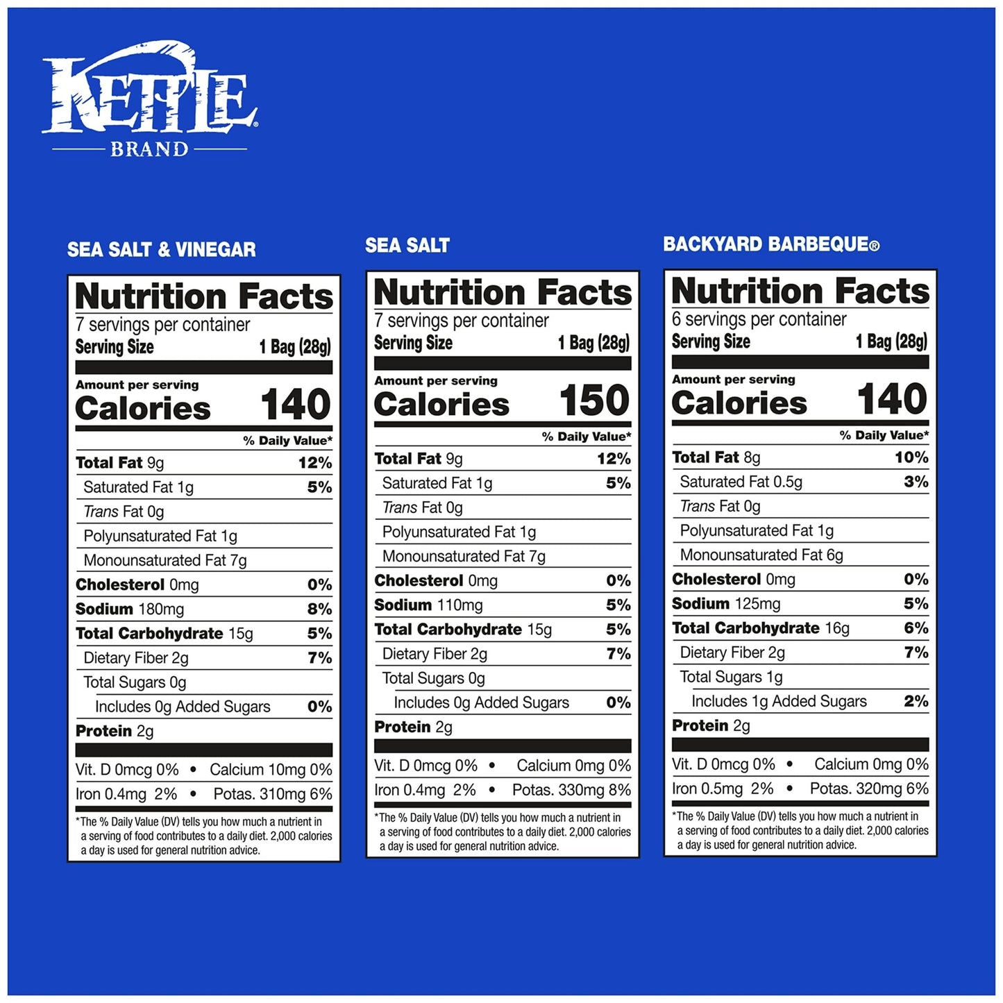 Kettle Brand Potato Chips Variety Pack, 1 Oz, 20 Ct - Fresh Hearth