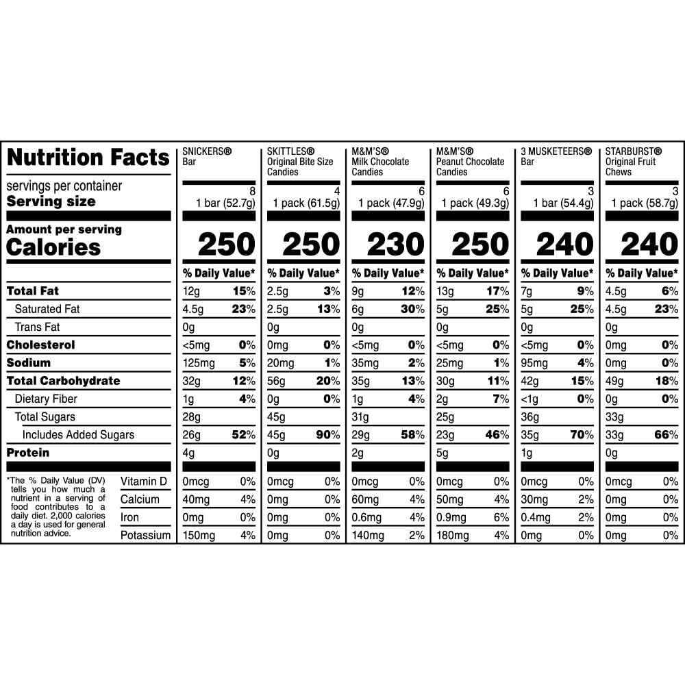 Mars M&M'S, SNICKERS, 3 MUSKETEERS, SKITTLES & STARBURST Variety Pack Full Size Bulk Candy Assortment, 56.11 oz, 30 Count - Fresh Hearth
