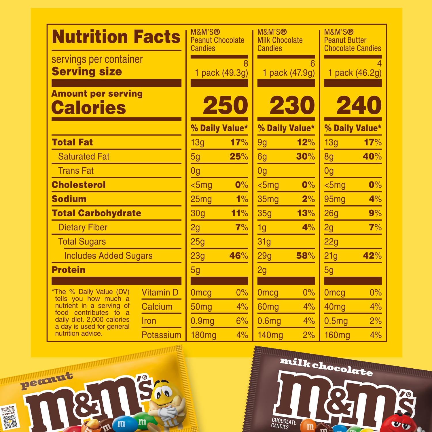 M&M'S Milk Chocolate Candy, Halloween Variety Pack, Full Size, Pack of 18, Bulk Candy Chocolate Individually Wrapped - Fresh Hearth