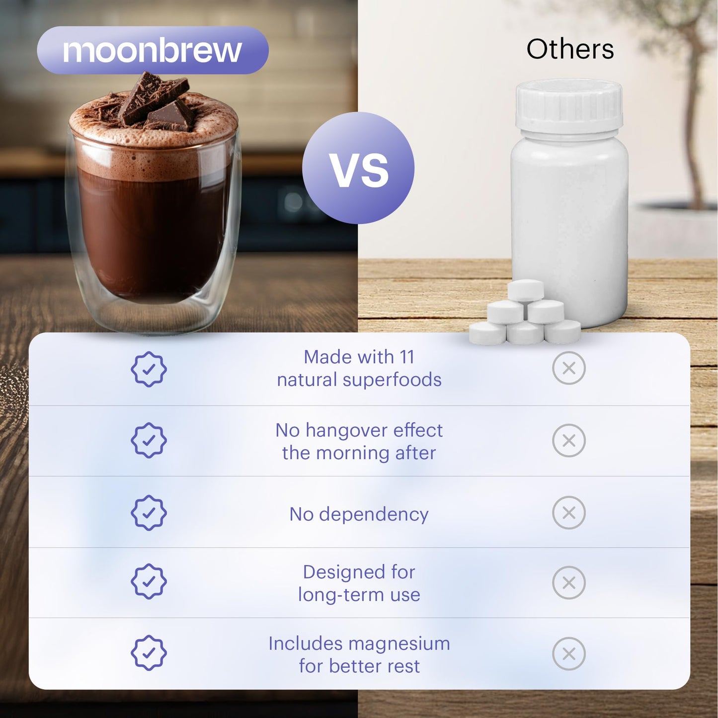 MoonBrew Nighttime Magnesium Hot Cocoa, Natural Sleep Aid Drink Mix for Adults - Calming Melatonin - Free Sleep Support - Sleepy Hot Chocolate Powder with L - Theanine, Chamomile & Zinc Glycinate - Fresh Hearth