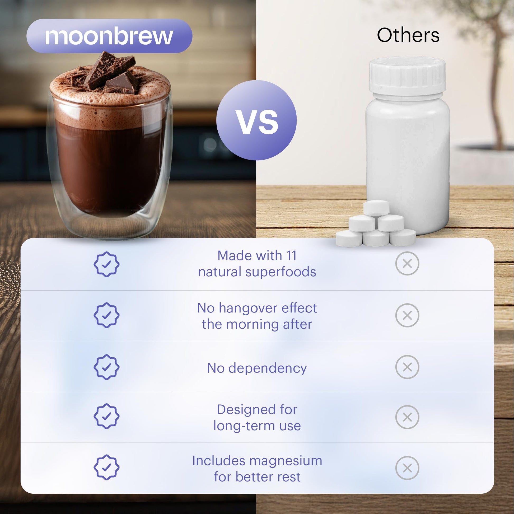 MoonBrew Nighttime Magnesium Hot Cocoa, Natural Sleep Aid Drink Mix for Adults - Calming Melatonin - Free Sleep Support - Sleepy Hot Chocolate Powder with L - Theanine, Chamomile & Zinc Glycinate - Fresh Hearth