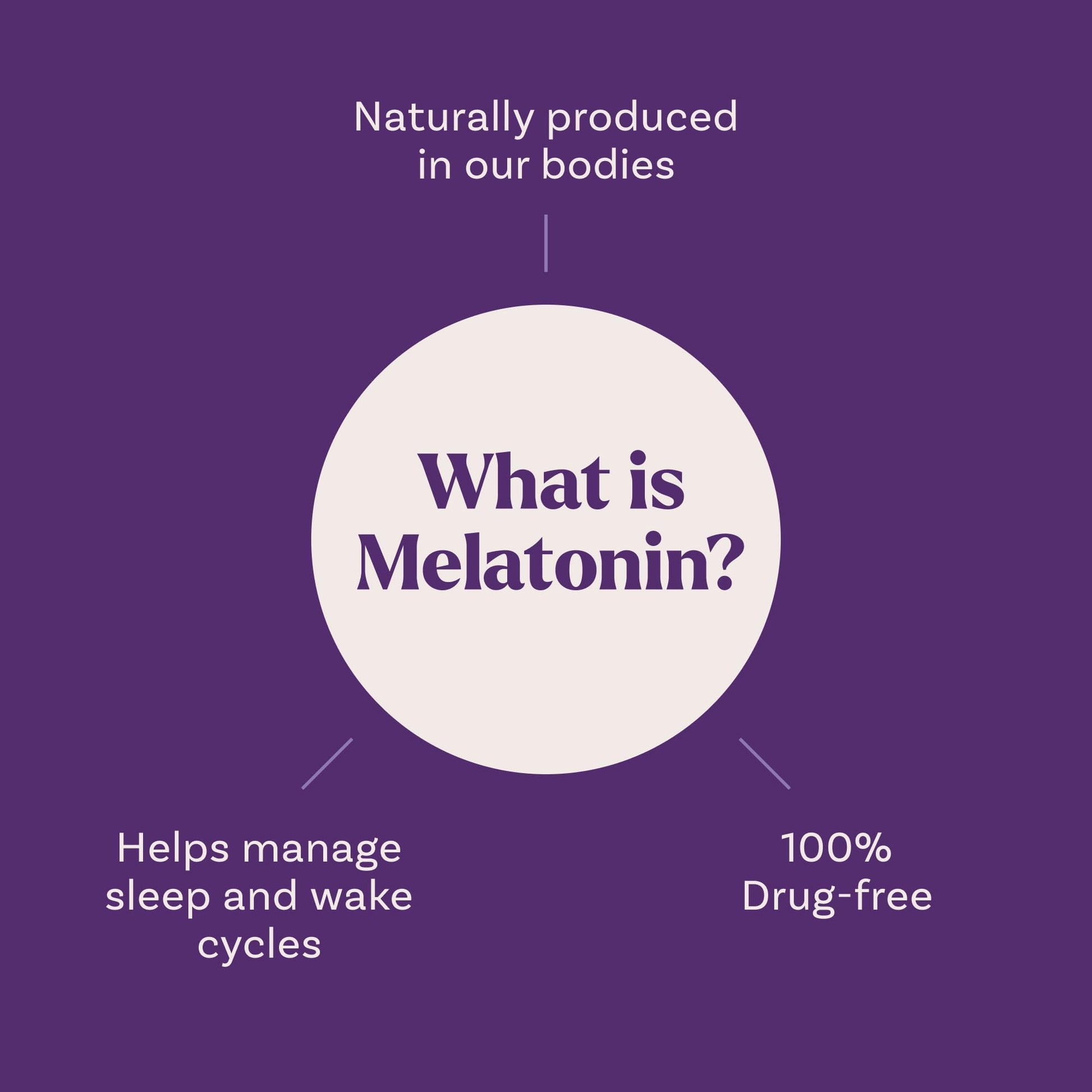 Natrol Melatonin Gummies, Sleep Support, 90 Strawberry - Flavored Adult Melatonin Gummies, 10 mg Sleep Aids for Adults - Fresh Hearth