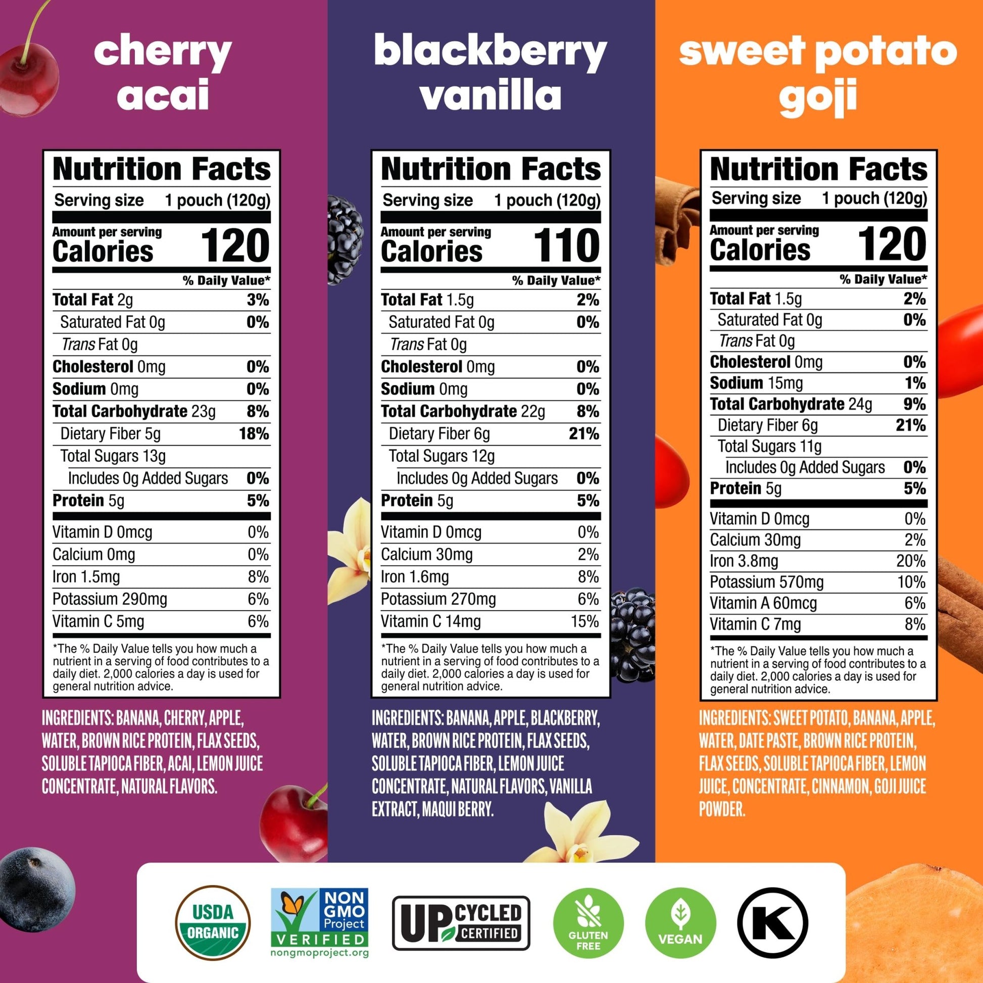Noka Superfood Fruit Smoothie Pouches Variety Pack, Healthy Snacks with Flax Seed, Plant Protein and Prebiotic Fiber, Vegan and Gluten Free Snacks, Made in USA, Organic Squeeze Pouch, 4.22 oz, 12 Count - Fresh Hearth