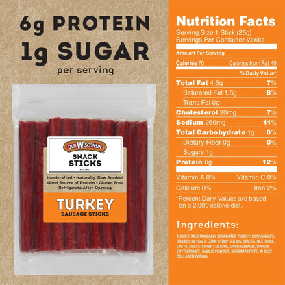Old Wisconsin Turkey Sausage Snack Sticks, Naturally Smoked, Ready to Eat, High Protein, Low Carb, Keto, Gluten Free, 28 Ounce Resealable Package - Fresh Hearth