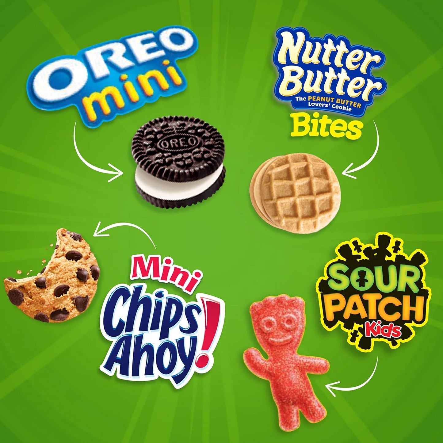 OREO Mini Cookies, CHIPS AHOY! Mini Cookies, SOUR PATCH KIDS Candy & Nutter Butter Bites & Candy Variety Pack, 32 Snack Packs - Fresh Hearth