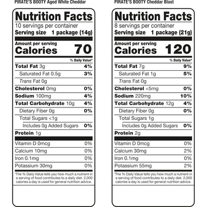 Pirate's Booty Aged White Cheddar and Cheddar Blast Cheese Puffs Variety Pack, Gluten - Free, Kids Snacks, 0.5oz and 0.75oz (18ct) - Fresh Hearth