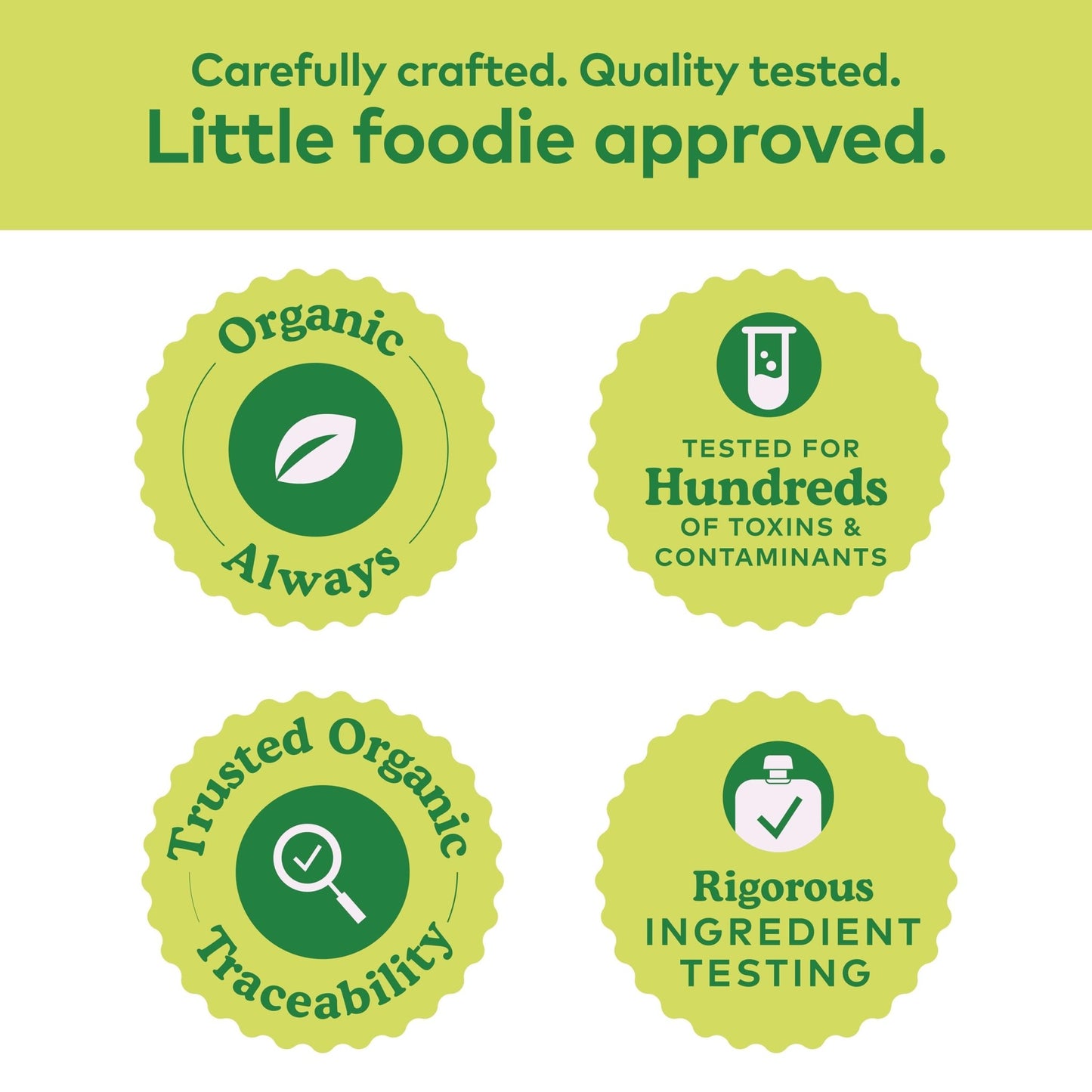 Plum Organics Stage 2 Organic Baby Food - Variety Pack - 4 oz Pouch (Pack of 8) - Fruit and Veggie Baby Food Pouch - Fresh Hearth