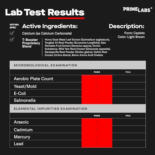 Prime Labs - Men's Testosterone Booster - Stamina, Endurance, & Strength Booster - 60 Caplets - Fresh Hearth