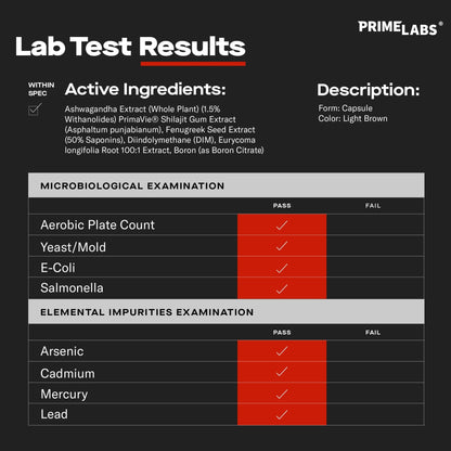 Prime Labs Prime Test Pro - Testosterone Supplement for Men - Test, Vitality, & Energy Booster - with Ashwagandha, PrimaVie Shilajit Extract, & DIM - 60 Capsules - Fresh Hearth