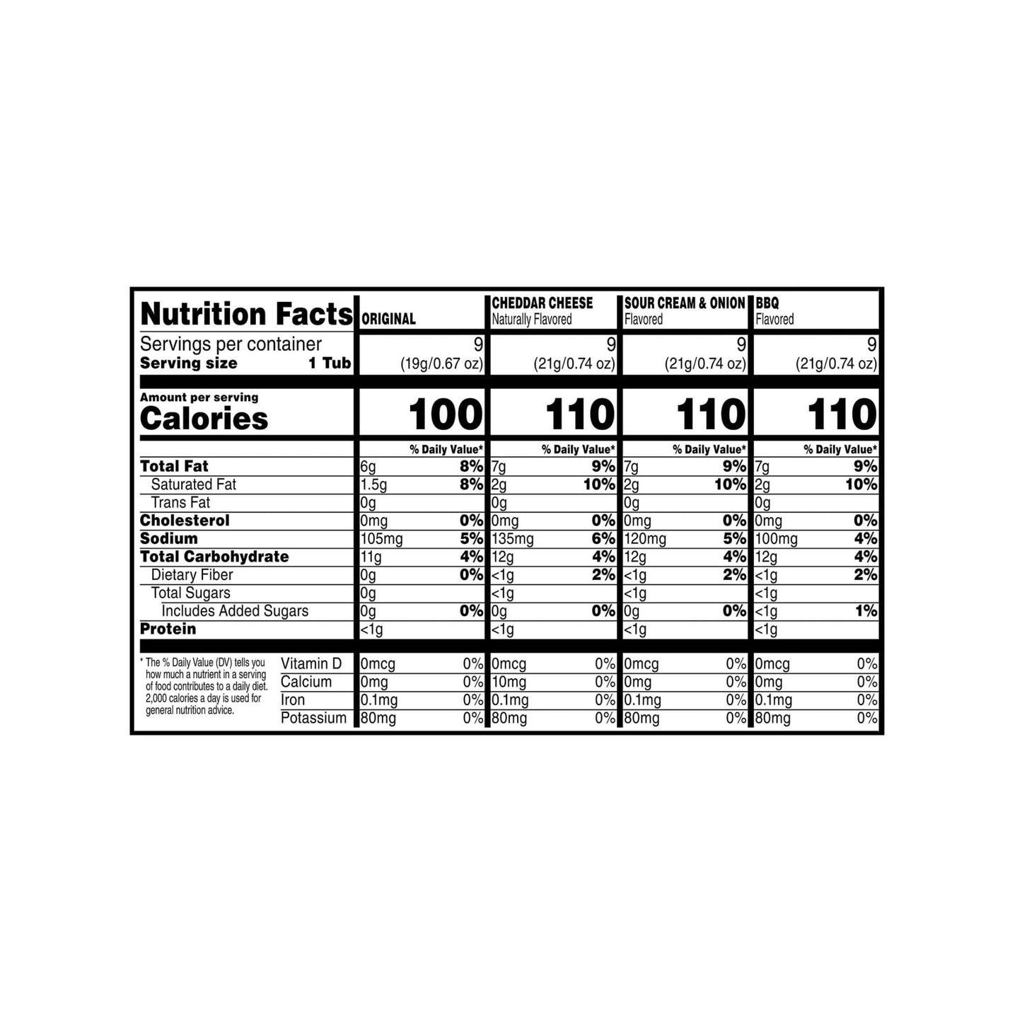 Pringles Potato Crisps Chips, Snack Stacks, Lunch Snacks, Variety Pack (36 Cups) - Fresh Hearth