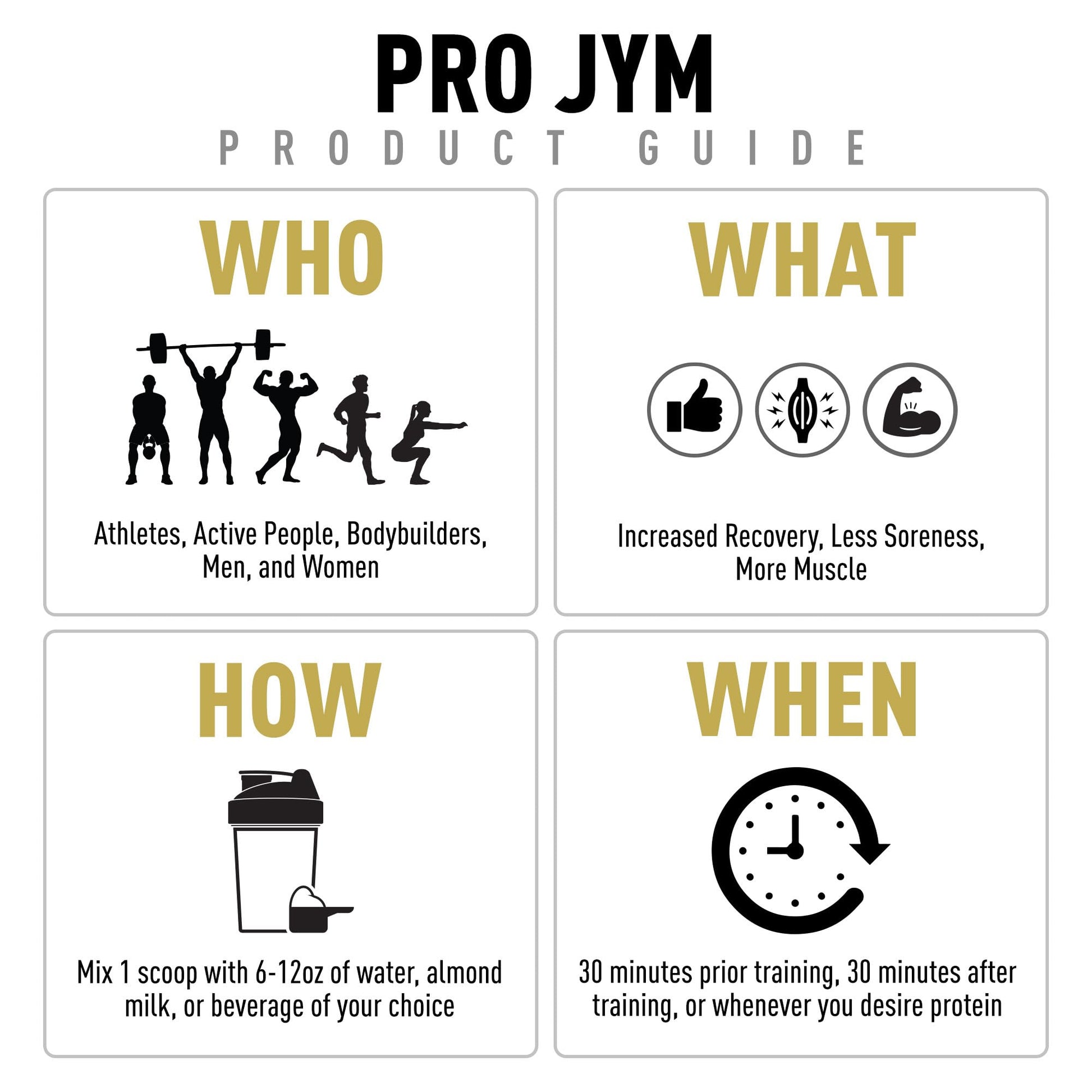 Pro JYM Natural Chocolate Brownie Protein Powder Blend - Whey Protein Isolate, Casein, & Milk Protein Isolate, for Men & Women Recovery Shakes | JYM Supplement Science | 45 Servings - Fresh Hearth