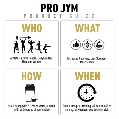 Pro JYM Natural Chocolate Brownie Protein Powder Blend - Whey Protein Isolate, Casein, & Milk Protein Isolate, for Men & Women Recovery Shakes | JYM Supplement Science | 45 Servings - Fresh Hearth