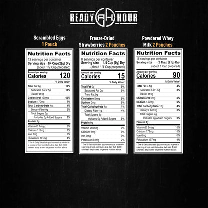 Ready Hour Breakfast Bucket (128 Servings), Emergency Food Supply, Emergency Food Kit, 25 - Year Shelf Life Food, Survival Food Buckets, Long - Lasting Food Supply, Flood - Safe Container - Fresh Hearth