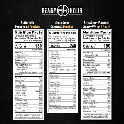 Ready Hour Breakfast Bucket (128 Servings), Emergency Food Supply, Emergency Food Kit, 25 - Year Shelf Life Food, Survival Food Buckets, Long - Lasting Food Supply, Flood - Safe Container - Fresh Hearth