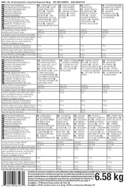 ReadyWise Emergency Food Supply - 120 Servings Favorites Sample Bucket, Survival Food Kit, Freeze Dried Prepper Food & Dehydrated Meals for Camping Essentials & Backpacking, up to 25 Year Shelf Life - Fresh Hearth