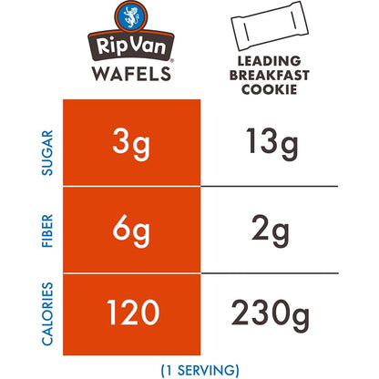 Rip Van Wafels Dutch Caramel & Vanilla Stroopwafels, Healthy Snacks, Non - GMO, Low Calorie, Low Sugar (3g), Office Snacks, Keto Friendly, 12 Count - Fresh Hearth