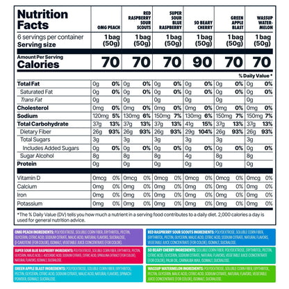 Shameless Snacks - Healthy Low Calorie Snacks, Low Carb Keto Gummies (Gluten Free Candy) - 6 Pack Super Variety Pack - Fresh Hearth
