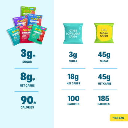 Shameless Snacks - Healthy Low Calorie Snacks, Low Carb Keto Gummies (Gluten Free Candy) - 6 Pack Super Variety Pack - Fresh Hearth