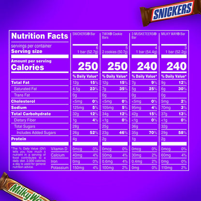 SNICKERS, TWIX, MILKY WAY & 3 MUSKETEERS Individually Wrapped Variety Pack Full Size Milk Chocolate Halloween Candy Bars Assortment, 33.31 oz, 18 Bars Bulk Candy Box - Fresh Hearth