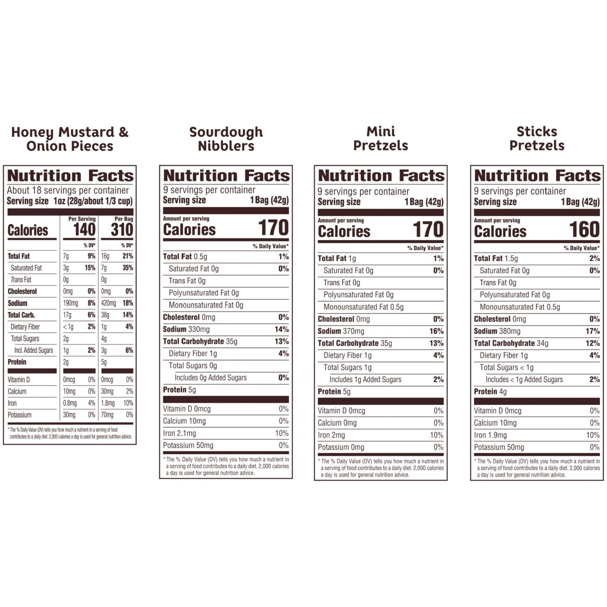 Snyder's of Hanover Variety Pack Pretzels, 36 Count Variety Pack (Pack of 36) - Fresh Hearth