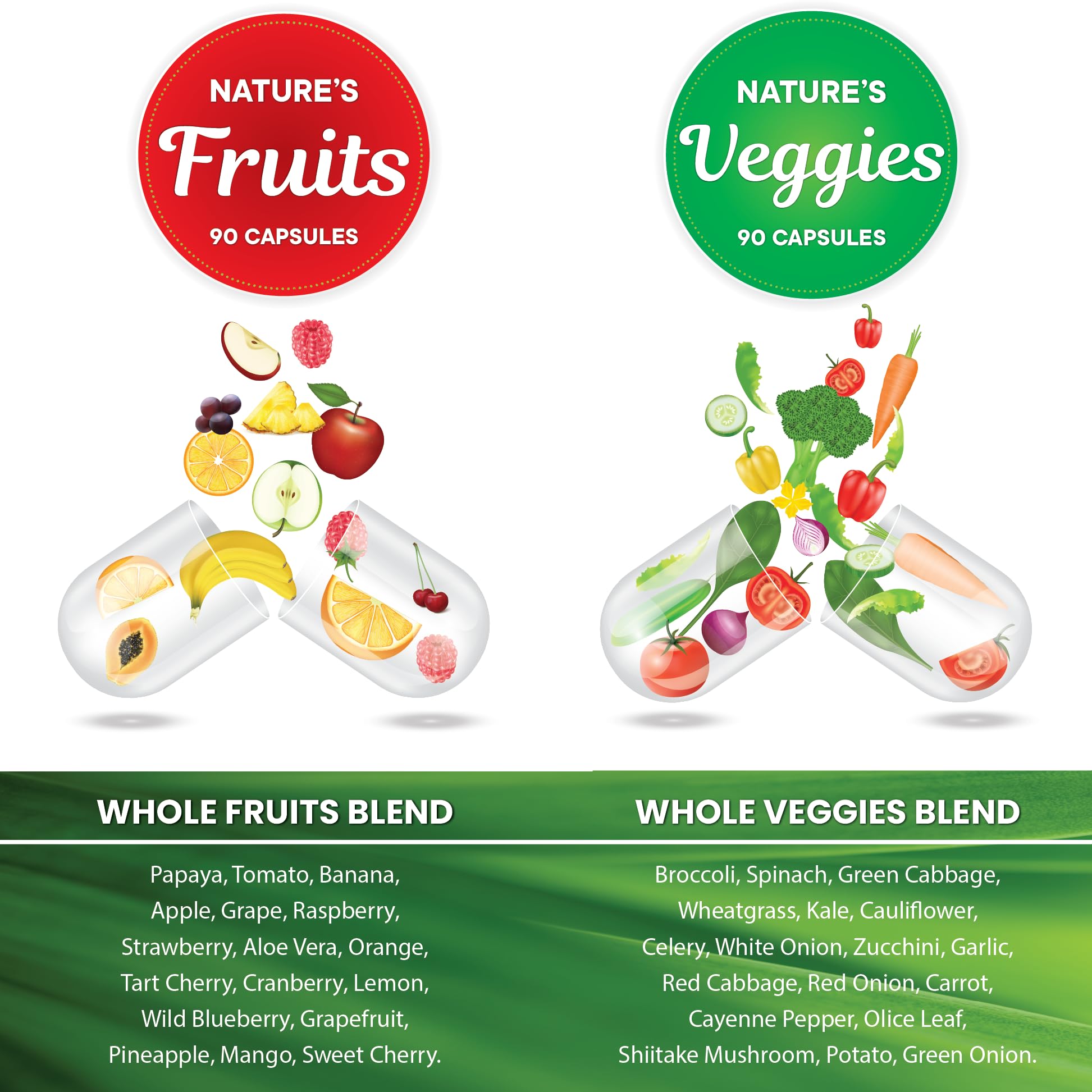 Superfood MD Fruits & Veggies Supplement - Whole Food Natural Superfoods - Supports Energy Levels, with Aloe Vera - Soy Free - 90 Count (Pack of 2) - Fresh Hearth