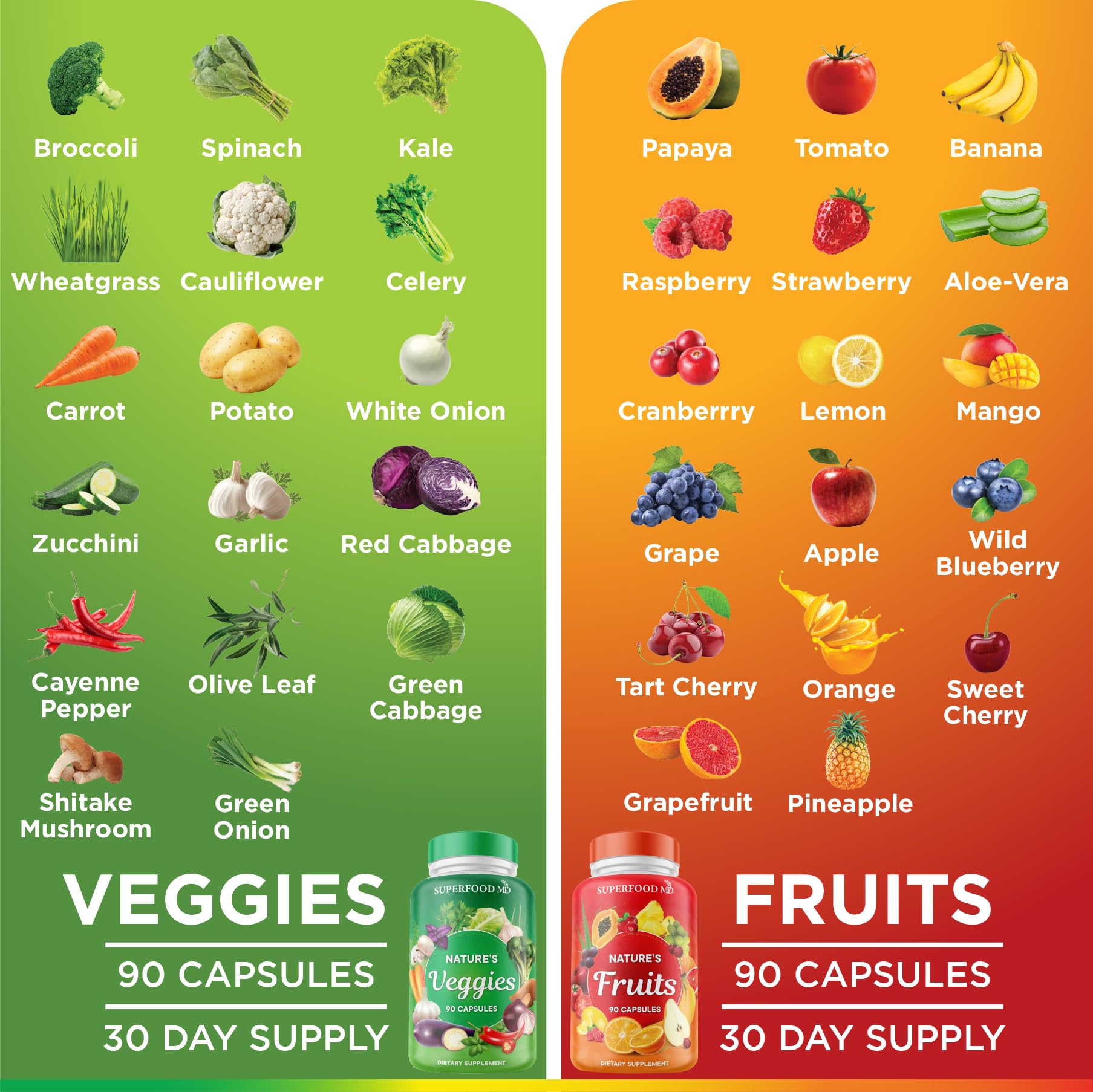 Superfood MD Fruits & Veggies Supplement - Whole Food Natural Superfoods - Supports Energy Levels, with Aloe Vera - Soy Free - 90 Count (Pack of 2) - Fresh Hearth
