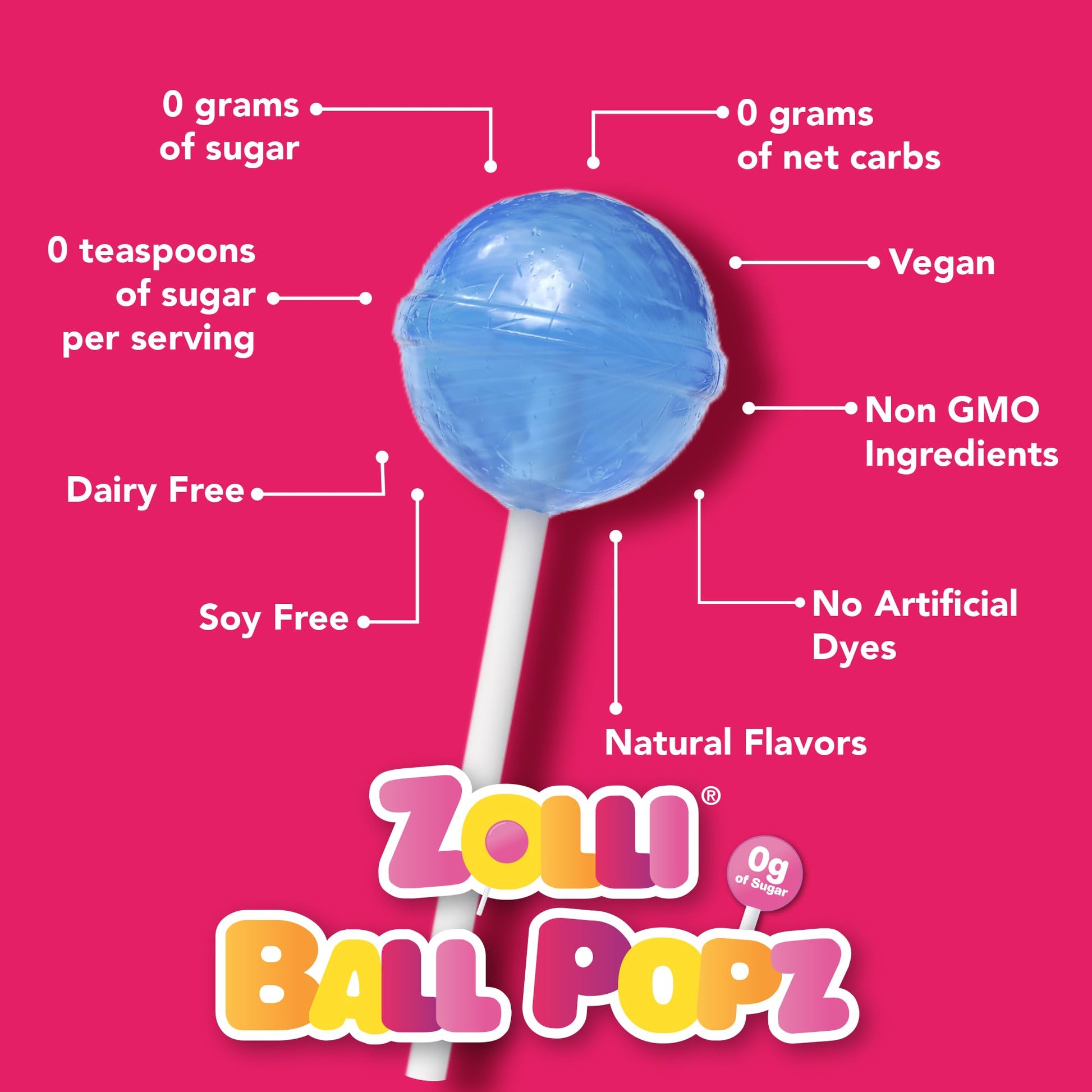 Zollipops Gabby's Dollhouse Variety Pack - Mixed Fruit Flavored Lollipops, Ball Popz, and Zaffi Taffy - Three 5 Oz. Bags for Sweet and Fun Treats - Fresh Hearth