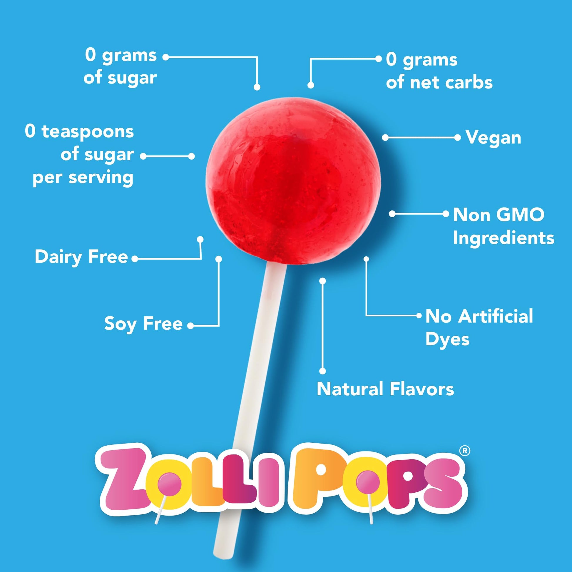 Zollipops Gabby's Dollhouse Variety Pack - Mixed Fruit Flavored Lollipops, Ball Popz, and Zaffi Taffy - Three 5 Oz. Bags for Sweet and Fun Treats - Fresh Hearth