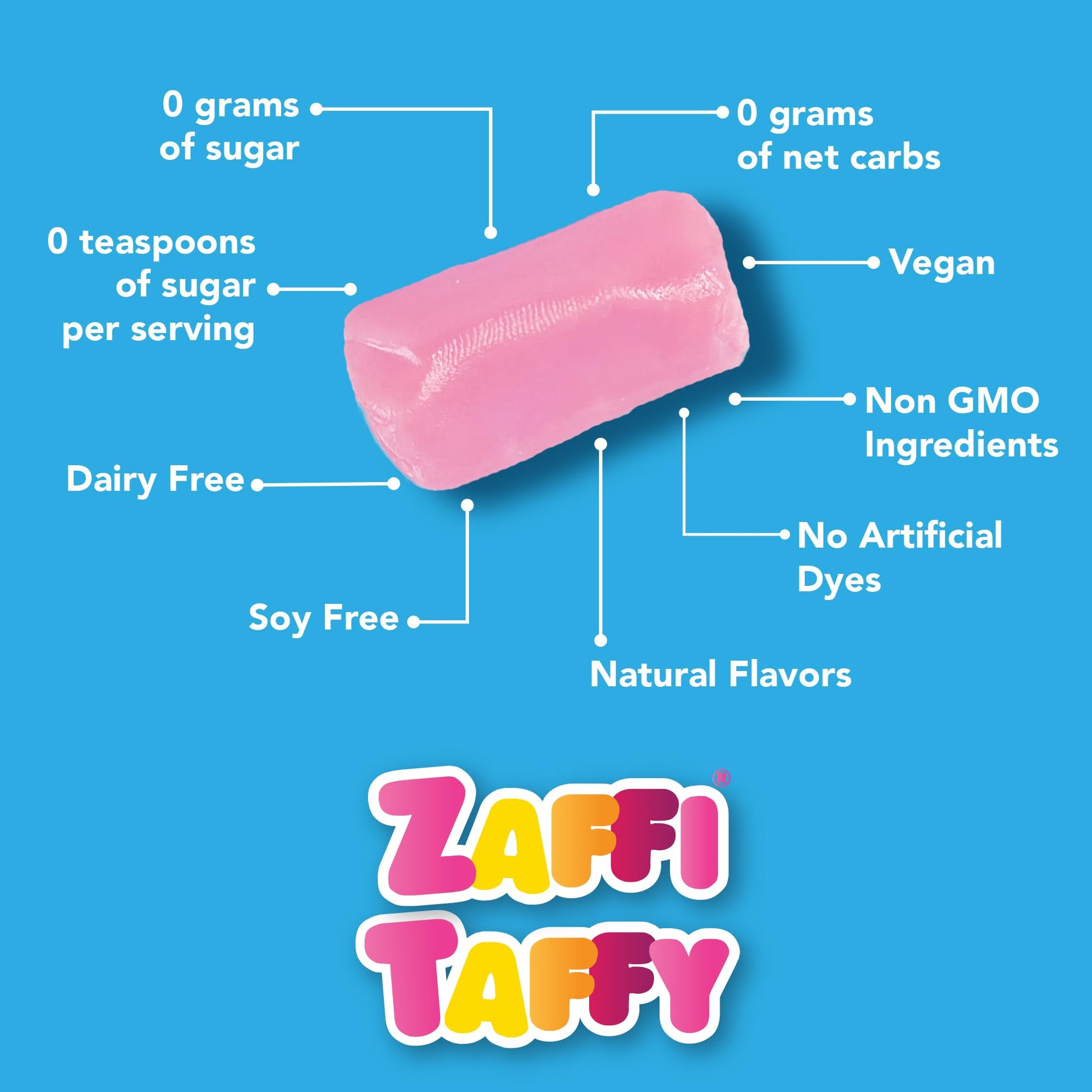 Zollipops Gabby's Dollhouse Variety Pack - Mixed Fruit Flavored Lollipops, Ball Popz, and Zaffi Taffy - Three 5 Oz. Bags for Sweet and Fun Treats - Fresh Hearth