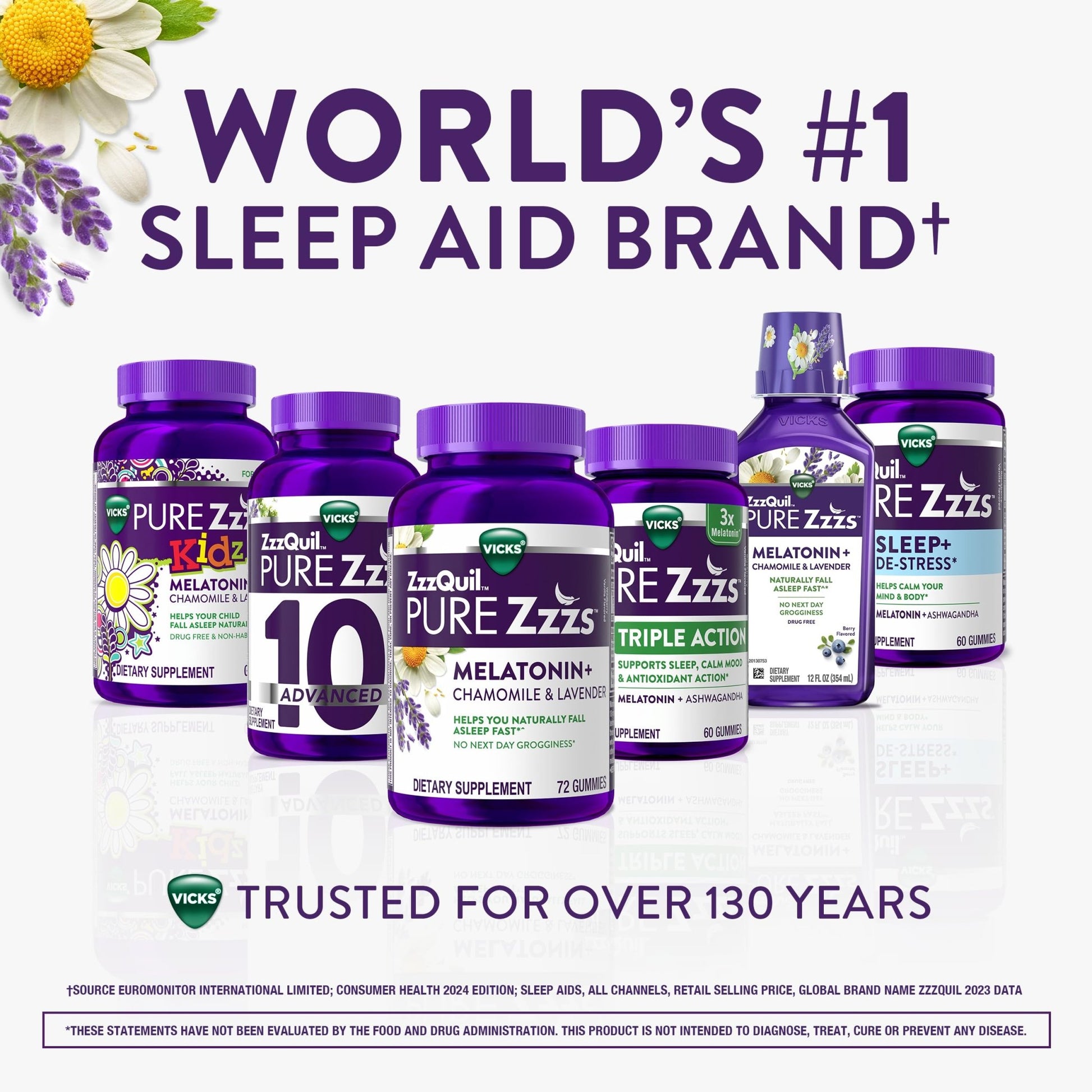 ZzzQuil PURE Zzzs Melatonin Gummies, Sleep Aid, Melatonin 2mg, with Chamomile & Lavender, Melatonin Sleep Gummies, Sleep Aids for Adults, Wildberry Vanilla Flavored, 72 Sleep Gummies - Fresh Hearth